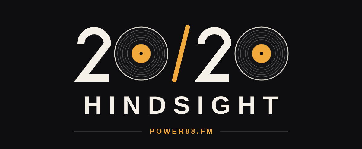 20/20 Hindsight banner